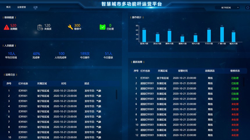 1626317084568873.jpeg 智慧路灯系统1.jpeg