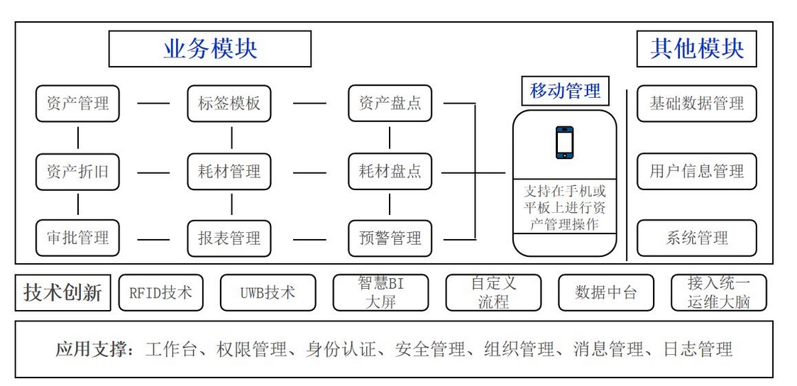 1734489889325920.png 微信截图_20241218104228.png