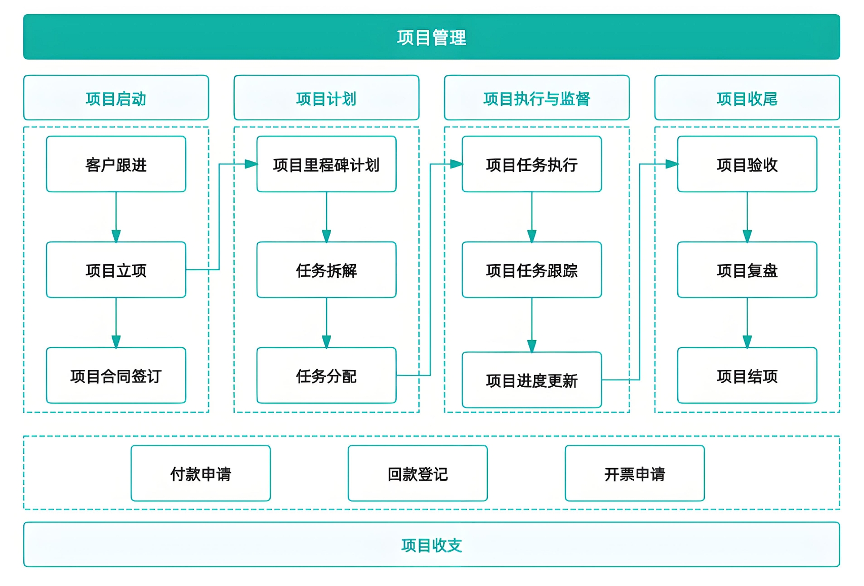 微信截图_20250114095913.png