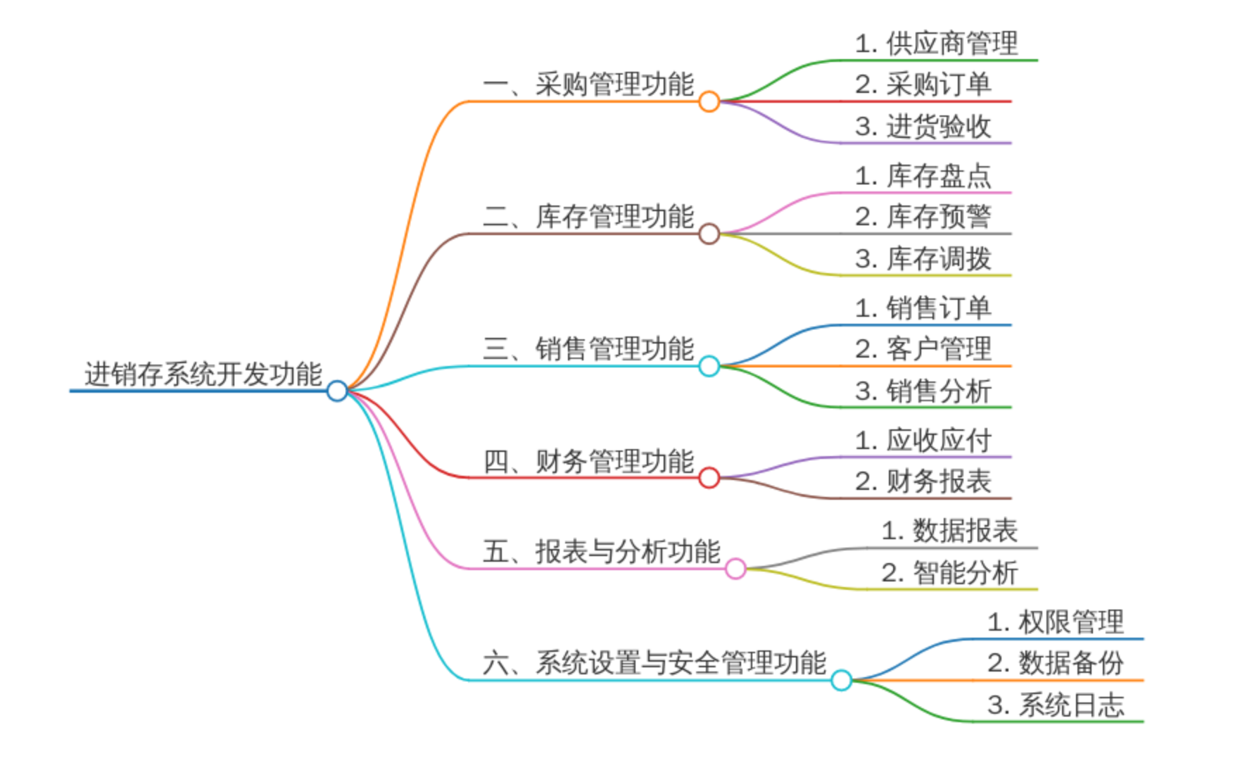 1739156507139117.png 截屏2025-02-10 11.01.30.png