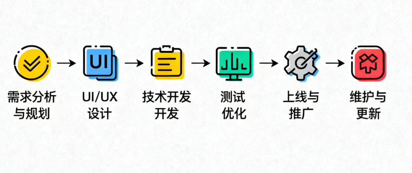 1758509267281781.png image.png