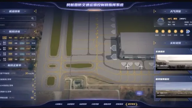 数字孪生技术在航空行业的应用——机场环境