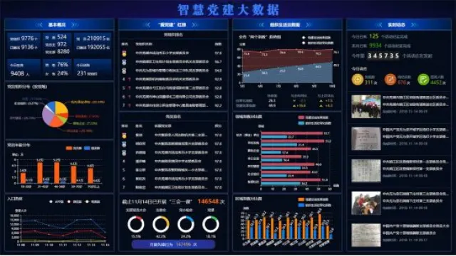 智慧党务建设平台——助力党建工作提质增效！