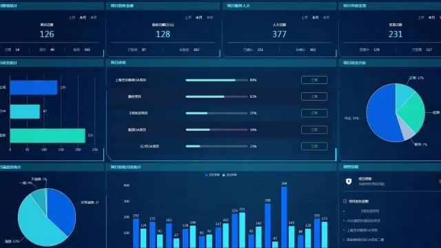 氢云·低代码助力企业项目高效管理