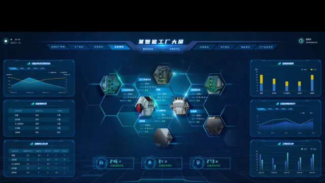 云迈设备安全管理系统：构建高效、安全的设备管理体系
