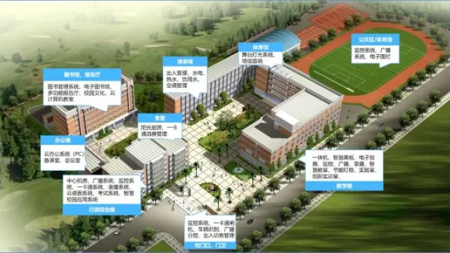 智慧校园，让校务管理更高效、校园生活更方便
