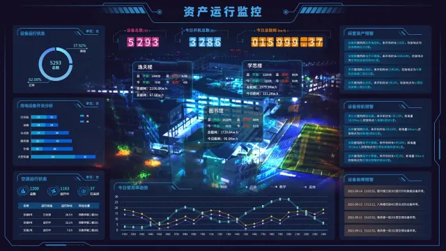 如何高效管理企业资产？云迈资产管理系统为您解决难题！