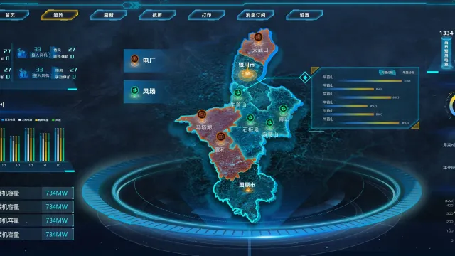 【揭秘】BI可视化数据大屏如何帮助企业快速制定决策？